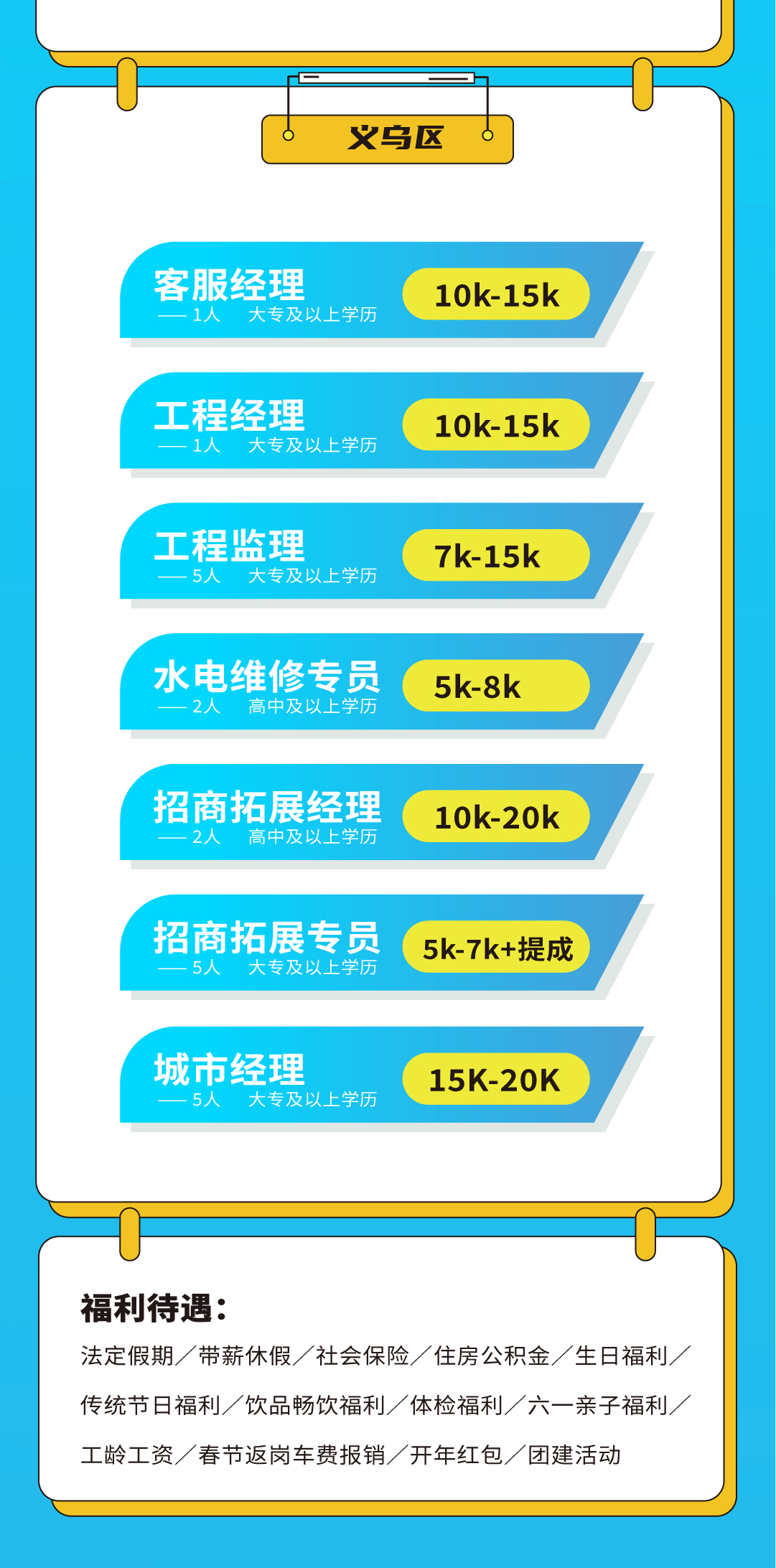 3003新葡的京奶茶招聘