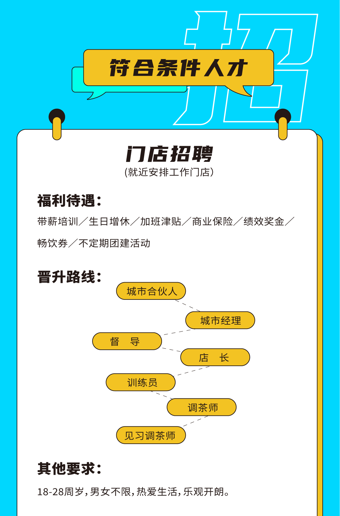 3003新葡的京奶茶招聘